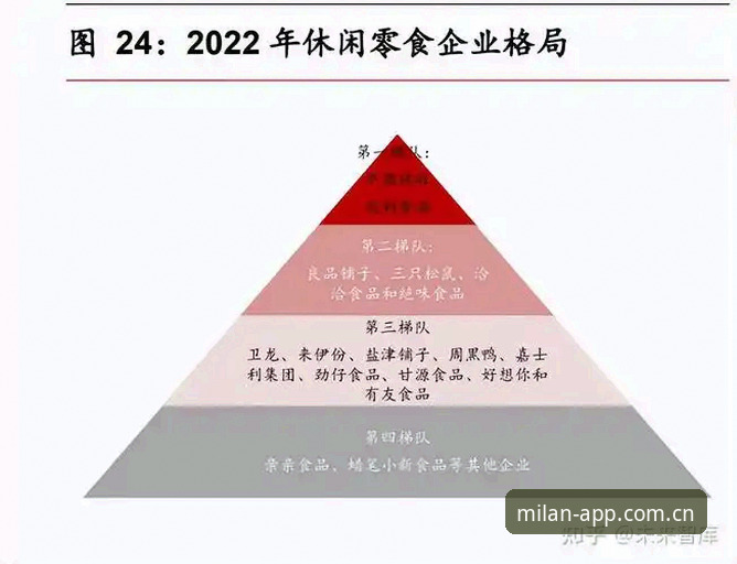 米兰APP最新版下载如何选择？从行业数据看官方渠道的三大核心优势